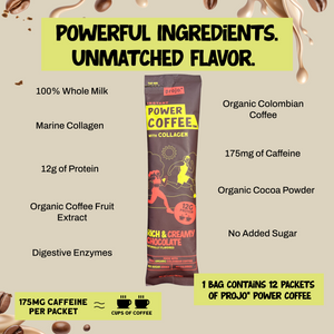 Rich & Creamy Chocolate