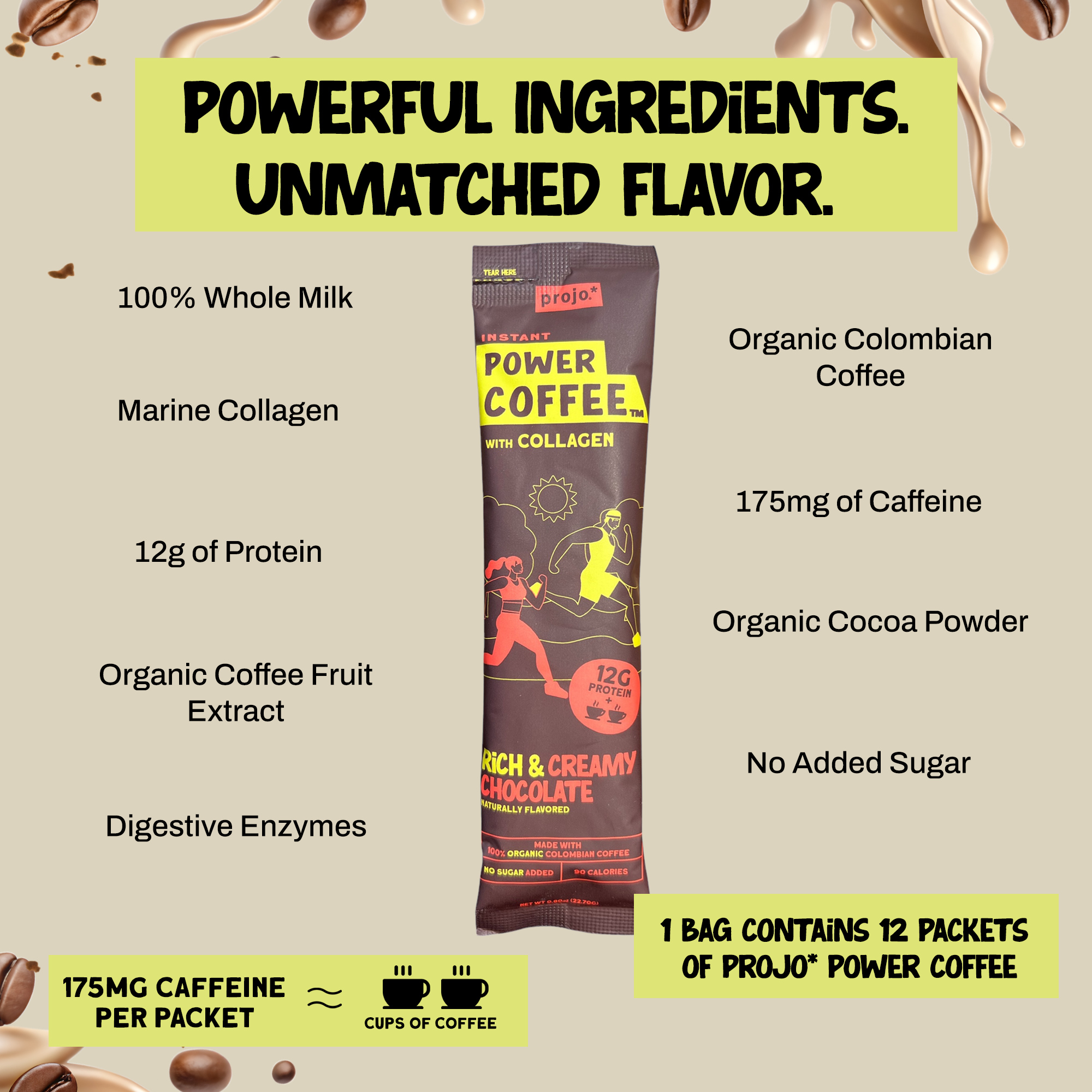 Rich & Creamy Chocolate