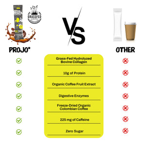 Projo* Power Coffee – Bold Black – 12 Single-Serve Packets