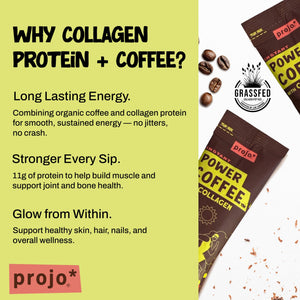 Projo* Power Coffee – Mocha Latte Flavor – 12 Single-Serve Packets