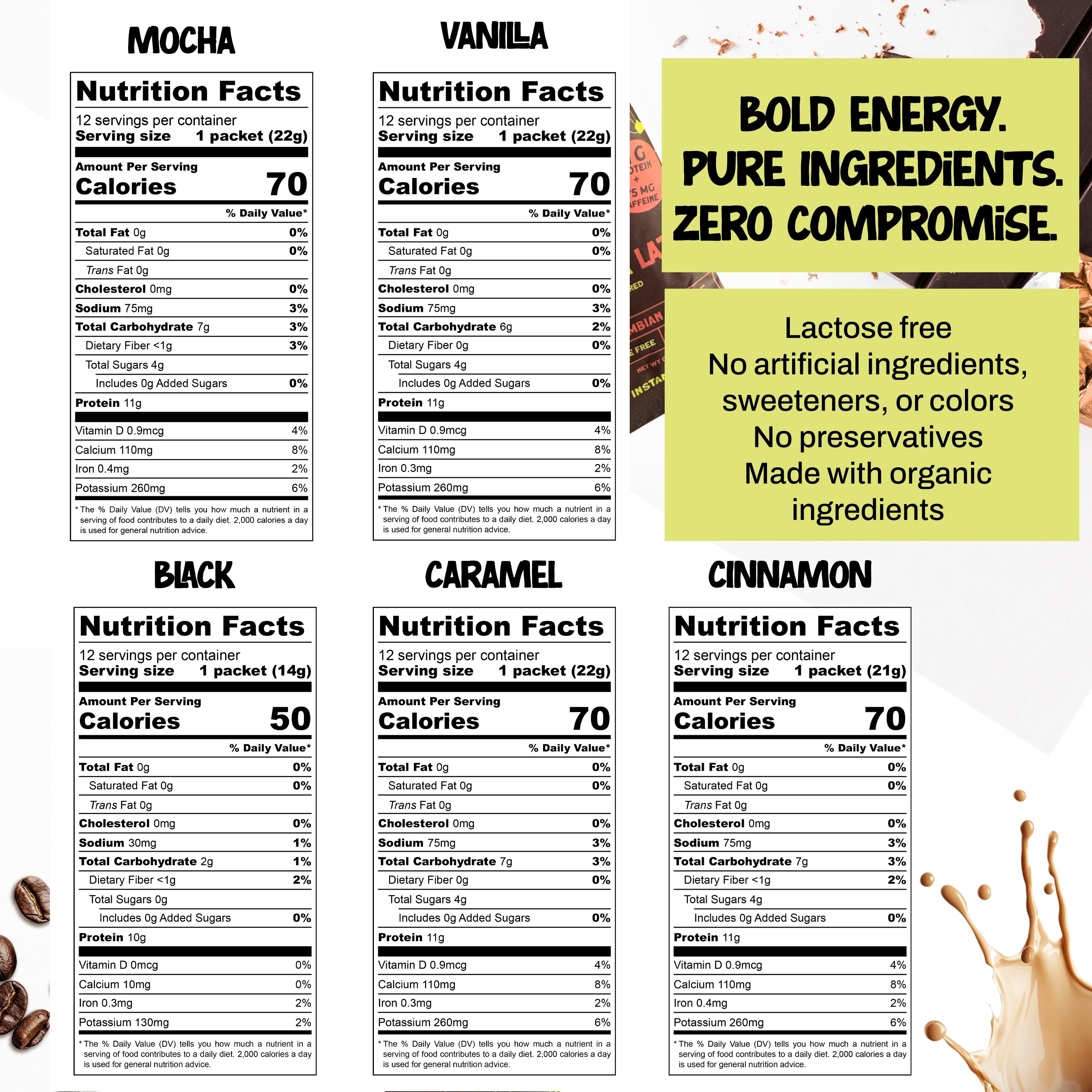 Projo* Power Coffee - Multi-Flavor Pack